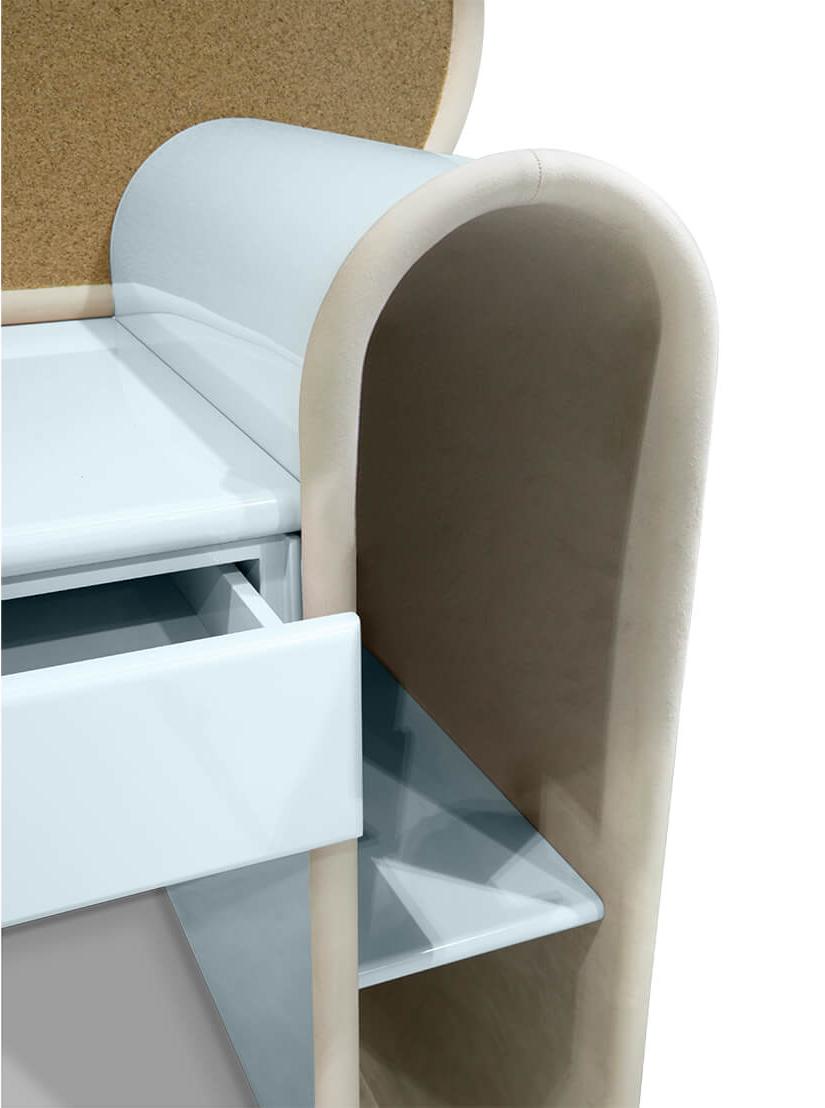 Secretária de estudo Sugar Rush