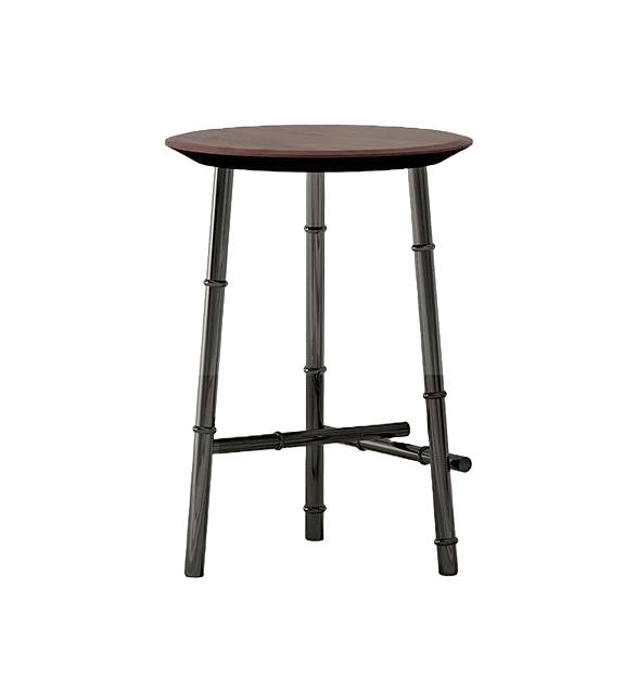 Mesa de Apoio My Story