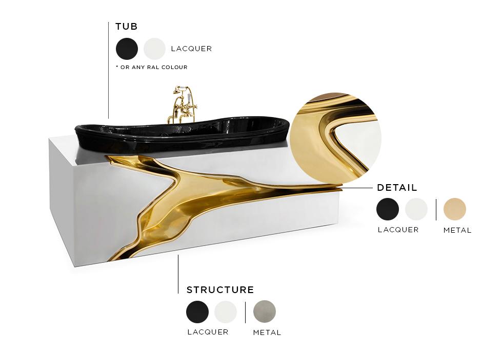 Banheira design fraturado