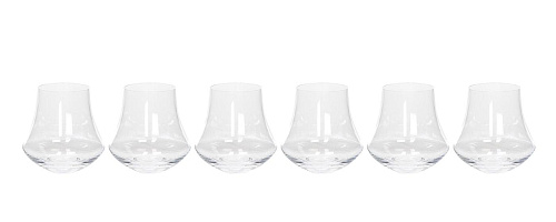 Conjunto de Copos Minimes